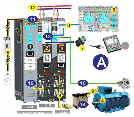 अच्छी कीमत INOMAX ACS880 VFD डायनामोमीटर गियरबॉक्स और पॉवरट्रेन टेस्ट बेंच के लिए परिवर्तनीय आवृत्ति ड्राइव ऑनलाइन
